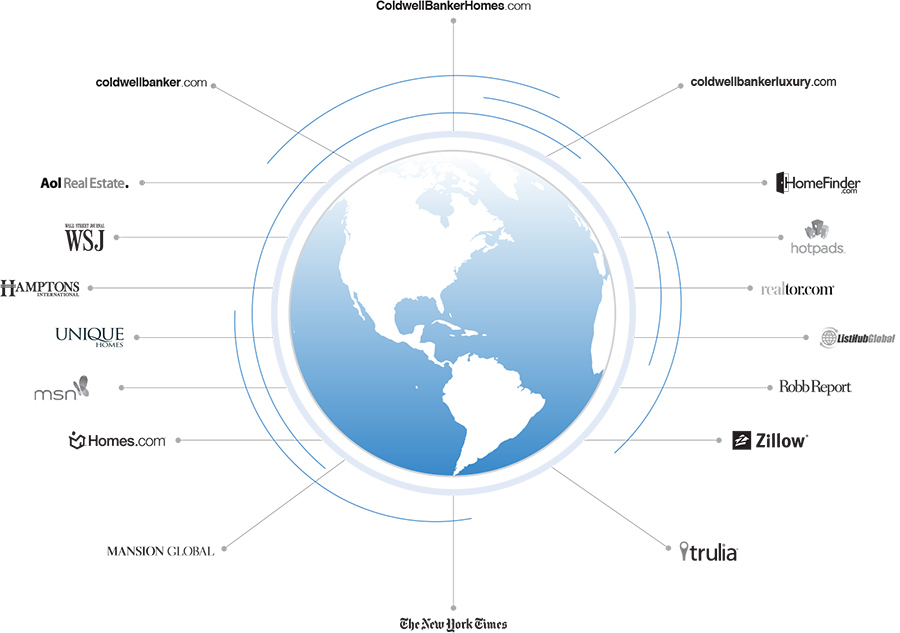 INTERNET MARKETING ADVANTAGE