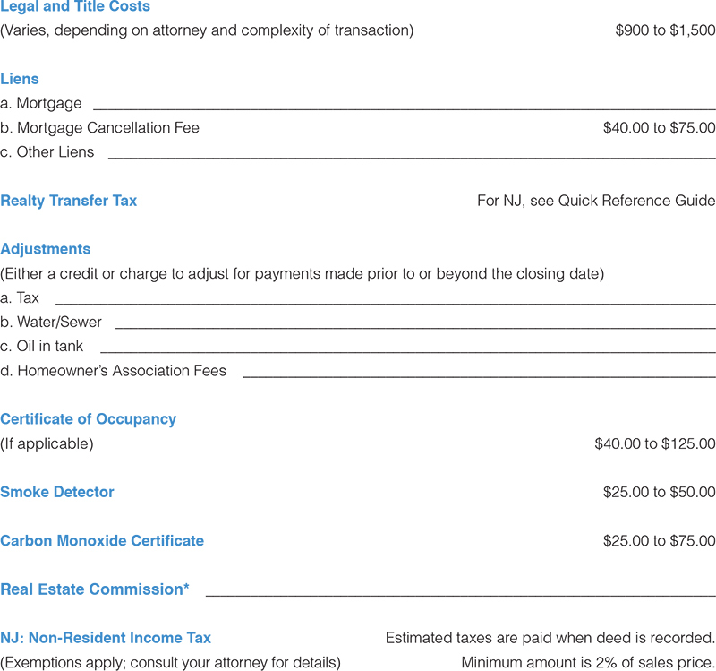 SELLER’S APPROXIMATE CLOSING COSTS