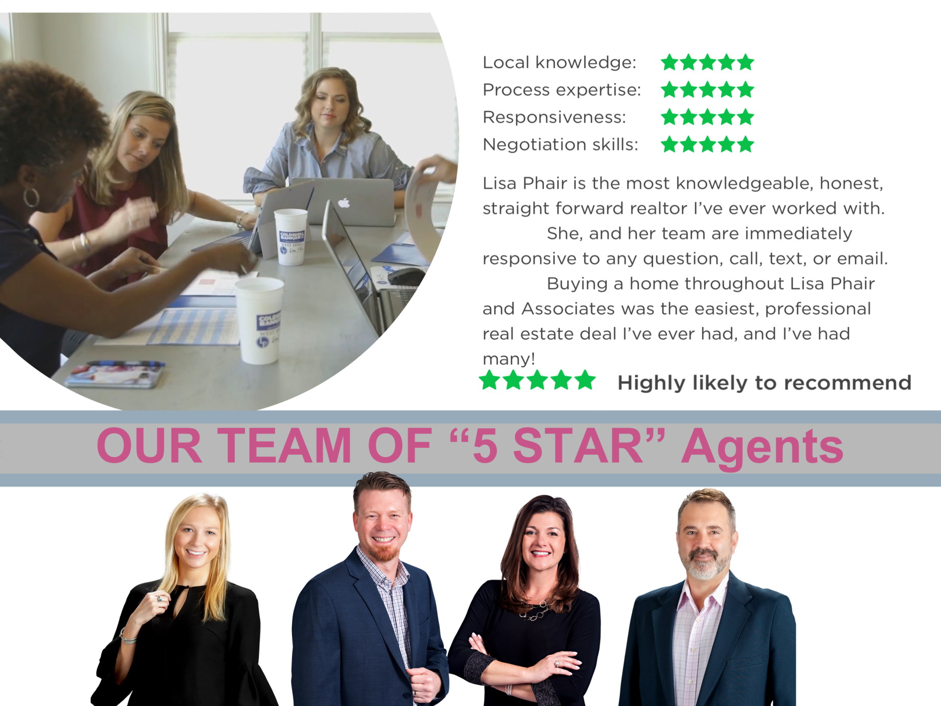 Our Team Of Five Star Agents