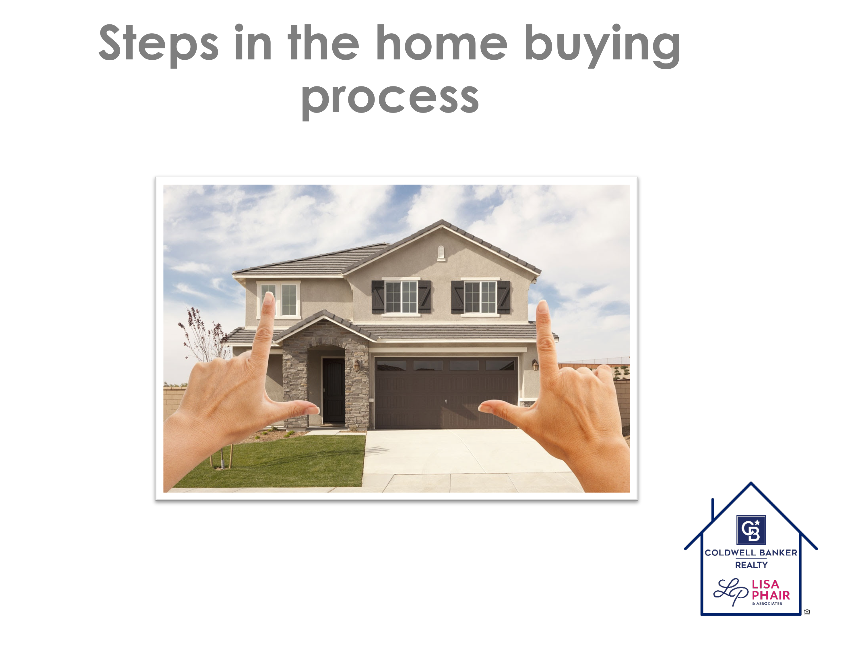 Steps In The Home Buying Proce